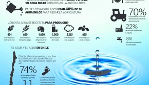 INFO-AGUA2