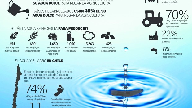 INFO-AGUA2